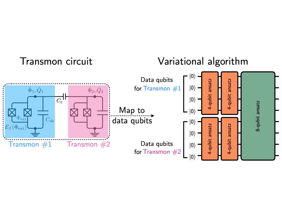 News | Engineering Quantum Systems Group